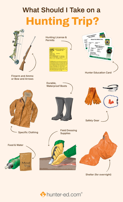 Hunting Gear for Beginners: How to Pack for a Hunt | Hunter-ed.com™