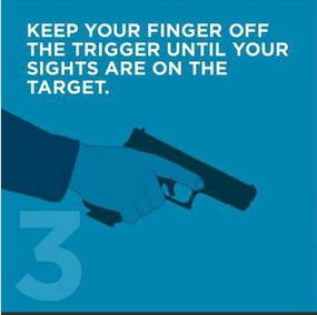 Graphic showing firearm safety Rule #3. 